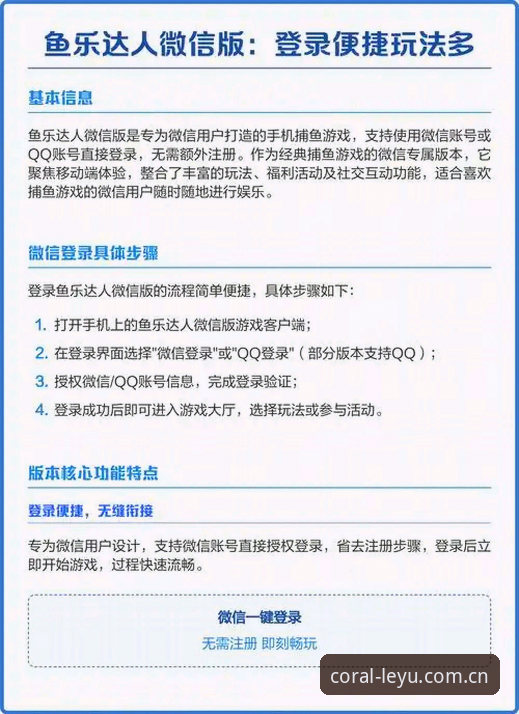 3个角度解答"乐鱼使用教程怎么样"——从注册到体验的全维度评估